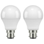 Led Bulbs